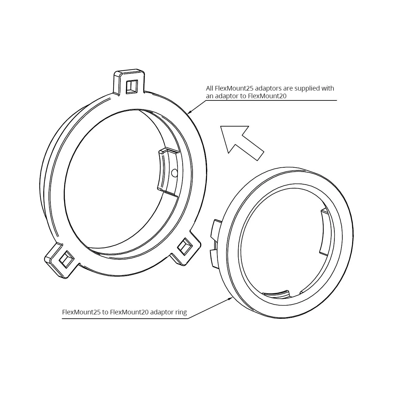 FlexMount25-two-part-explanation