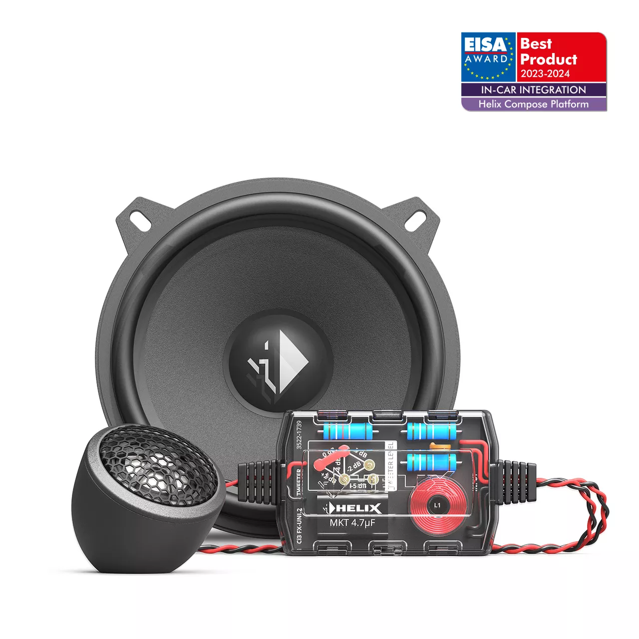 Ci3-K130-2-S3-EISA HELIX Ci3 K130.2-S3