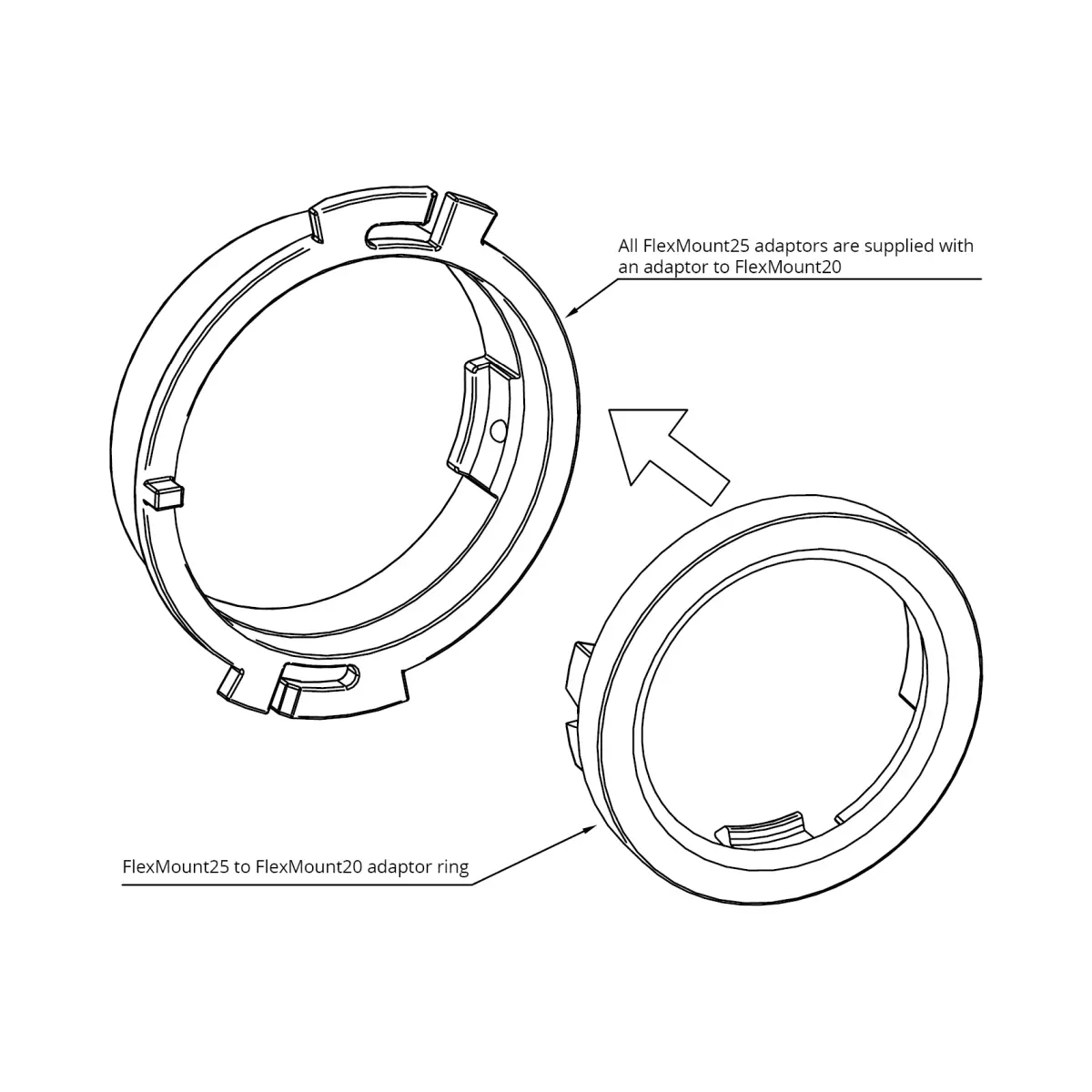 HELIX-CFMK25-AUD-4_two-part-explanation HELIX-CFMK25-AUD-4_Zeichnung mit 2-Teile Erklärung