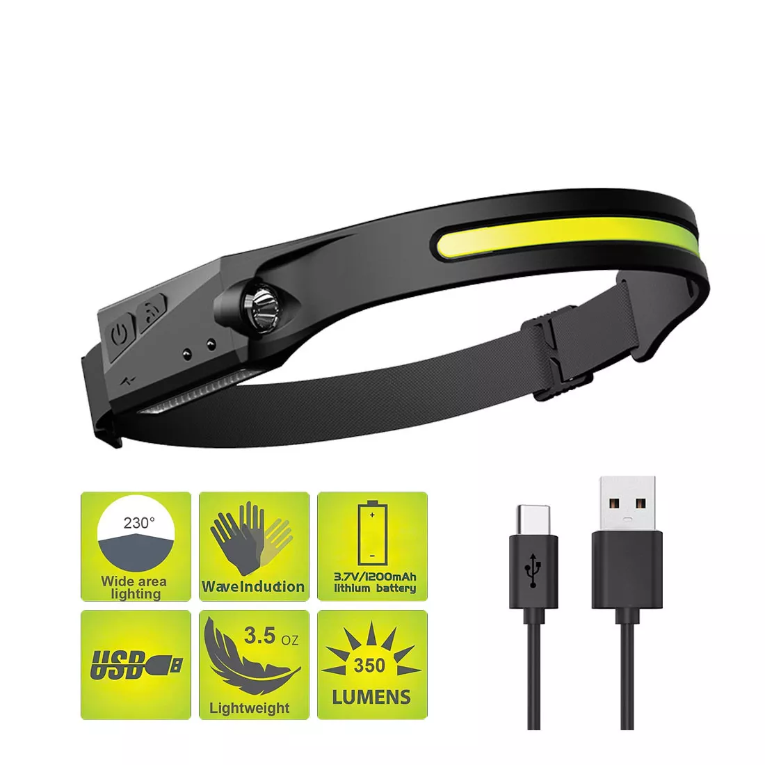 Produktbild-all-perspectives-induction-headlamp LED Stirnlampe