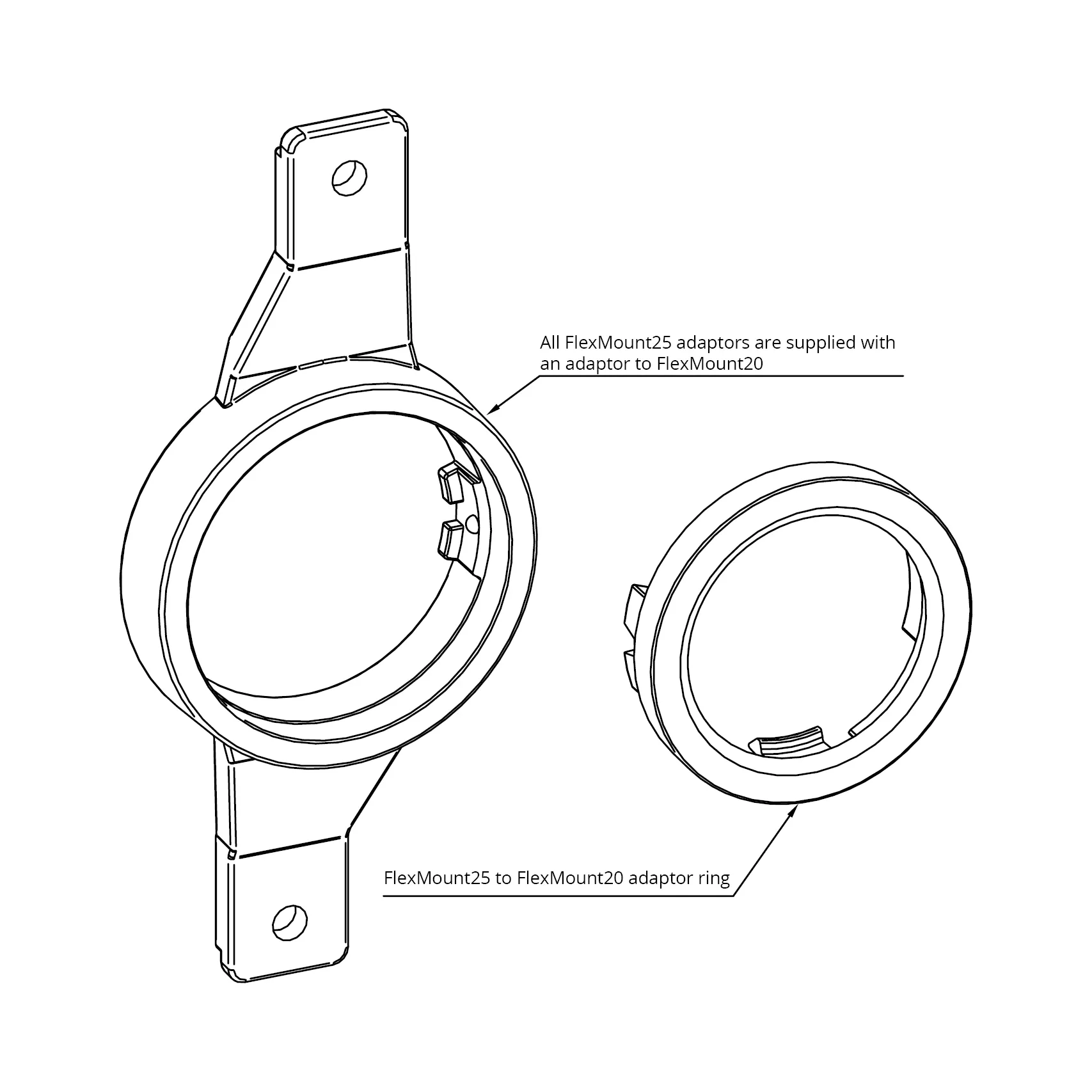 HELIX-CFMK25-FIAT-1_two-part-explanation